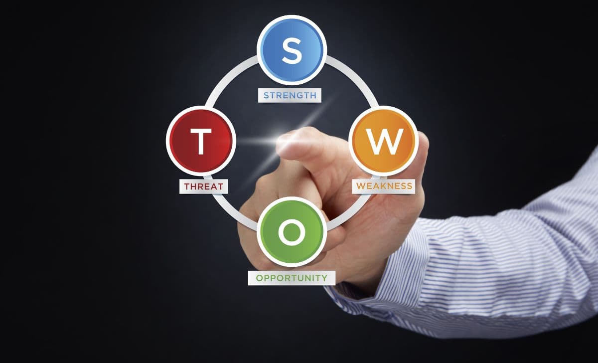Analisis SWOT: Pengertian, Contoh, dan Cara Membuatnya