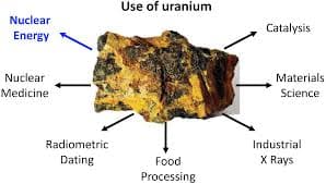 PLN Ungkap Potensi 24 Ribu Ton Uranium di Kalbar untuk Pembangkit Listrik Tenaga Nuklir
