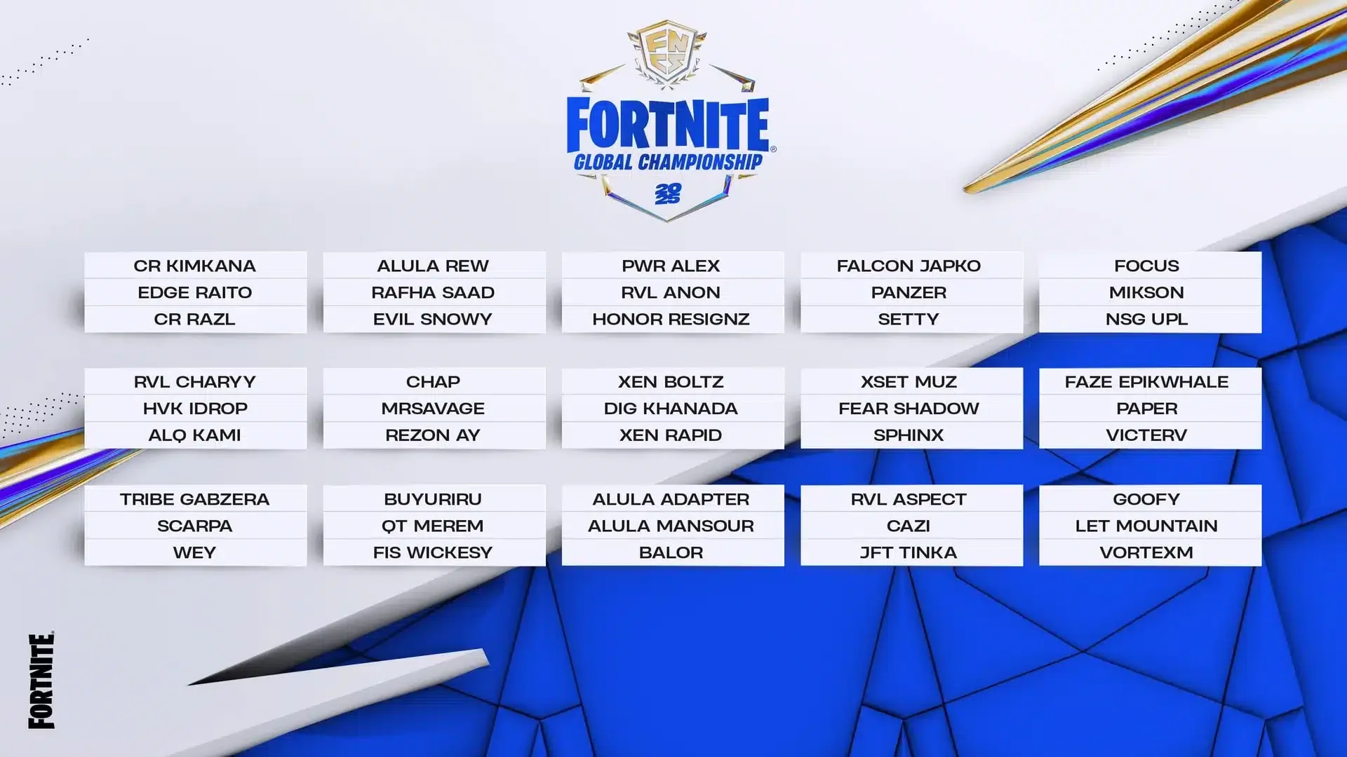 vic0 and Malibuca Lead the Charge at Fortnite Global Championship 2026 After Day 1
