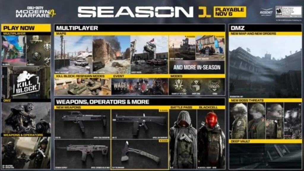 Activision reveals Call of Duty: Modern Warfare 4 Season 1 details
