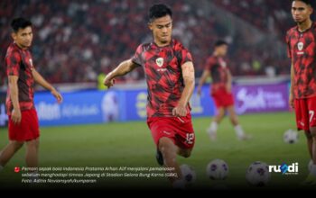 pemain timnas indonesia 1