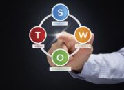 Analisis SWOT: Pengertian, Contoh, dan Cara Membuatnya
