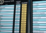 Trump Diduga Gunakan AI untuk Hitung Kebijakan Tarif Baru, Gedung Putih Bantah