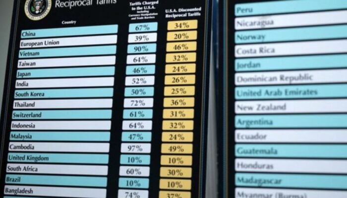 Trump Diduga Gunakan AI untuk Hitung Kebijakan Tarif Baru, Gedung Putih Bantah