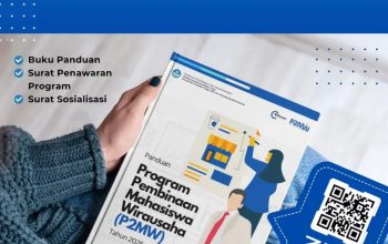 Kemendiktisaintek Luncurkan P2MW 2025