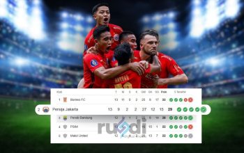 klasemen persija jakarta (1)